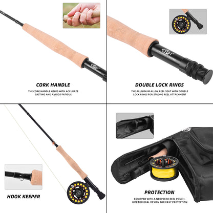 SF Fly Fishing Medium-Fast Action Rod Combo Kit 4 Piece 5/6wt 9FT for New and Younger Anglers